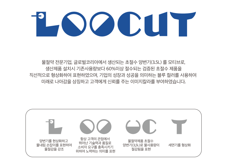 loocut-logo-ci